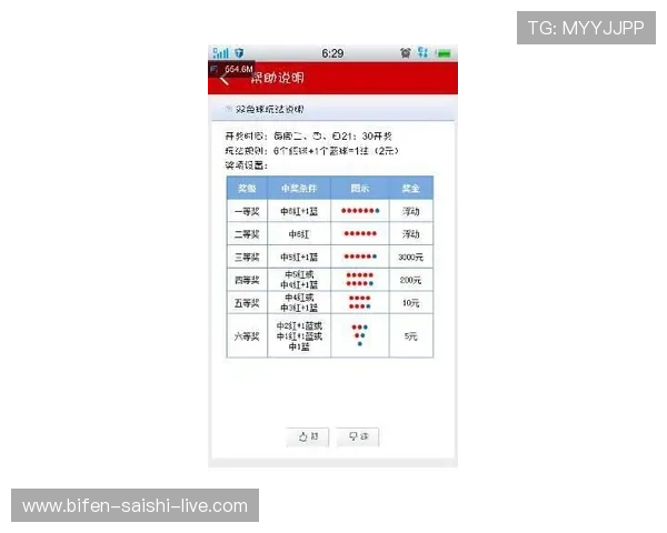 玩球波胆预测软件避坑指南数字高频玩法防骗秘诀