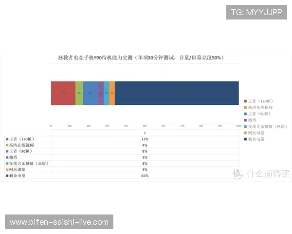 买波胆不中策略改变避坑指南电子竞技盘口防骗