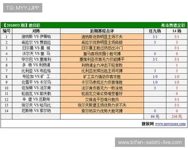 买球网彩票与数字高频玩法防骗避坑指南